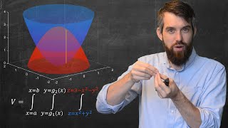 Triple Integrals in Cartesian Coordinates  Volume between Surfaces [upl. by Tnairb49]