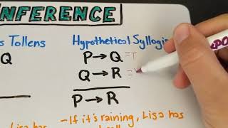 Rules of Inference Propositional Logic for Linguists 14 [upl. by Tnecnev]