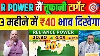 reliance power latest news today  reliance infra share target future  power stock advice today [upl. by Arrec397]