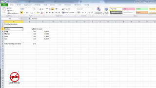 Selecting Data in Different Columns for an Excel Chart [upl. by Enirok]