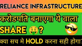 Reliance Infra Share Analysis  Reliance Infrastructure Share Latest News  Reliance Infra Share [upl. by Roper]