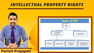 Intellectual Property Rights IPR  Introduction DefinitionTypes Examples [upl. by Hayotal]