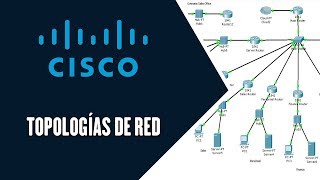 Topologias de Red [upl. by Ycnuahc]