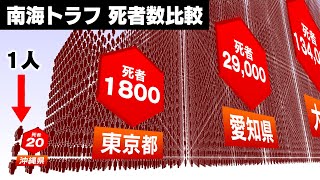 【死者数比較】南海トラフ巨大地震の都道府県別の死者数を比較してみたら… [upl. by Bradshaw446]