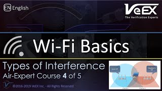 WiFi Air Expert Part IV WiFi Interference [upl. by Sadick60]