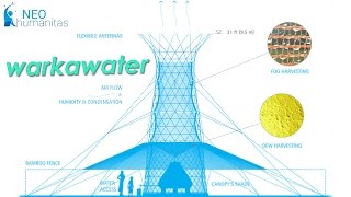 Recolectar Agua Potable del Aire [upl. by Anastassia]