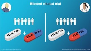 Understanding Clinical Trials [upl. by Tnirb]