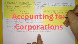 Accounting for Corporations  Share Capital [upl. by Ecydnac]