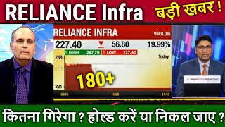 RELIANCE Infrastructure latest newsHOLD OR SELL  AnalysisReliance infra latest news todaytarget [upl. by Nirok]