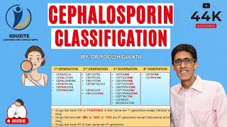 How To Remember Cephalosporin Classification In 4 Minutes [upl. by Lilac]