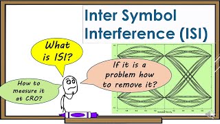 Inter Symbol interference ISI  in Digital communication [upl. by Kirt]