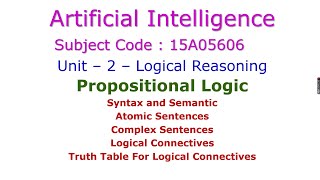 Propositional LogicArtificial IntelligenceLogical ReasoningUnit – 215A05606Logical Agent [upl. by Suivatna]