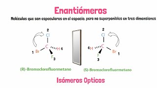 Isómeros  Tipos de Isómeros [upl. by Myranda]