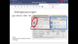 Wälzlagerpassungen Erklärvideo  KRL [upl. by Travus]