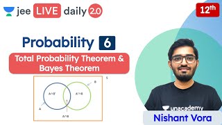 JEE Probability L6  Class 12  Unacademy JEE  JEE Maths  Nishant Vora [upl. by Gabey305]