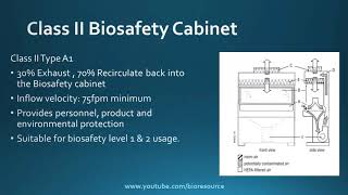 Biosafety Cabinets  Classes amp Types [upl. by Nehr]