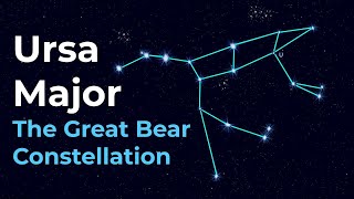 How to Find Ursa Major Big Dipper Constellation [upl. by Wera]