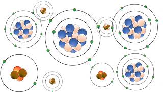 RADIOACTIVITY  alpha beta and gamma radiation explained [upl. by Faunia]