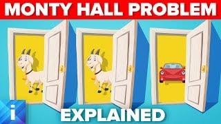 The Monty Hall Problem Explained [upl. by Kindig]