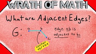 What are Adjacent Edges  Graph Theory [upl. by Erodavlas]