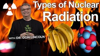 Types of Nuclear Radiation [upl. by Ahsinhoj]