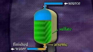 Introduction to Arsenic Mitigation [upl. by Besse418]