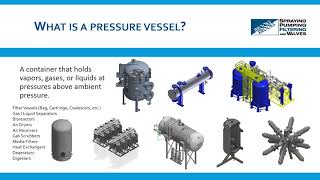 Pressure Vessel Fundamentals Part One [upl. by Raasch]