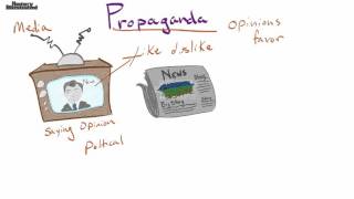 Propaganda Definition for Kids [upl. by Letha]