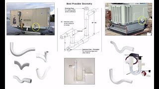 Understanding HVAC Condensate Traps [upl. by Hgielek]