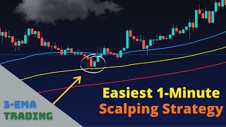 The Easiest 1Minute Scalping Strategy 3EMA Trading Strategy [upl. by Janeva]