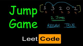 Jump game  Leetcode 55  Valley peak approach [upl. by Rothwell]