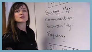 The Secret to Strategic Implementation [upl. by Alel]