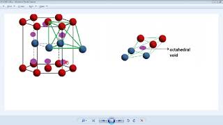 OCTAHEDRAL VOIDS IN HCP UNIT CELL [upl. by Mayce]