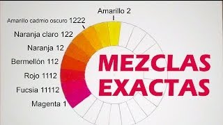 MEZCLAR COLORES MEDIDAS EXACTAS Magenta fucsia rojo bermellón naranja amarillo cadmio [upl. by Issac]