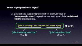 Propositional Logic Introduction [upl. by Nettle]