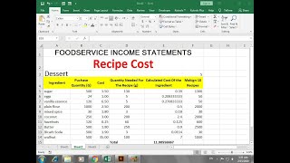 recipe cost calculator food cost Spreadsheet in excel [upl. by Ntisuj]