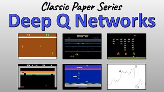 Classic Playing Atari with Deep Reinforcement Learning Paper Explained [upl. by Attinahs]