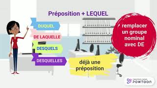 Les pronoms relatifs composés [upl. by Ellerud]