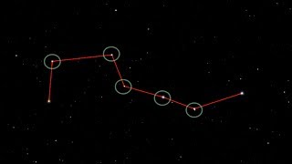 Skylight The Big Dipper Through Time datavisualization [upl. by Eornom]