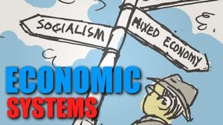 Intro Topic 13  Economic Systems [upl. by Eelahs54]