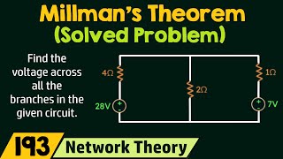 Millmans Theorem Solved Problem [upl. by Ynaffyt286]