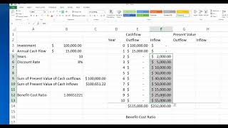 Benefit Cost Ratio [upl. by Kopple646]