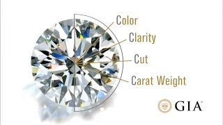 How to Choose a Diamond FourMinute GIA Diamond Grading Guide by GIA [upl. by Eyma821]