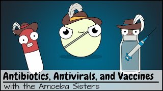 Antibiotics Antivirals and Vaccines [upl. by Draude]