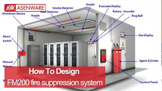 How to design FM200 fire suppression system 2021 Updated FM200 System tutorial [upl. by Walworth]