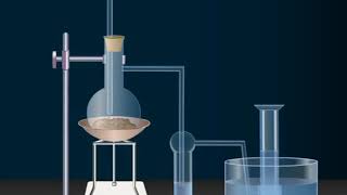 Laboratory preparation of ethene [upl. by Watters]