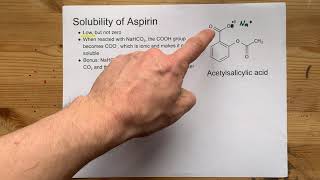 Aspirin Purity Test Ferric Chloride [upl. by Umont806]