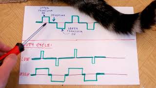 24V 10A 240W power supply  schematic amp halfbridge explained [upl. by Nuaj524]