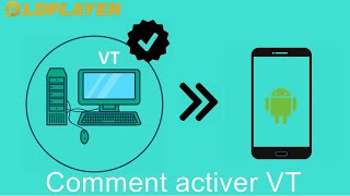 Comment activer VT [upl. by Etram]