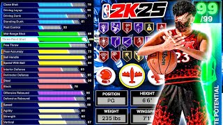 NBA 2K25 Best Builds for MyPLAYER [upl. by Normand]